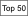 Le top 50 de la 2ème Prov. D