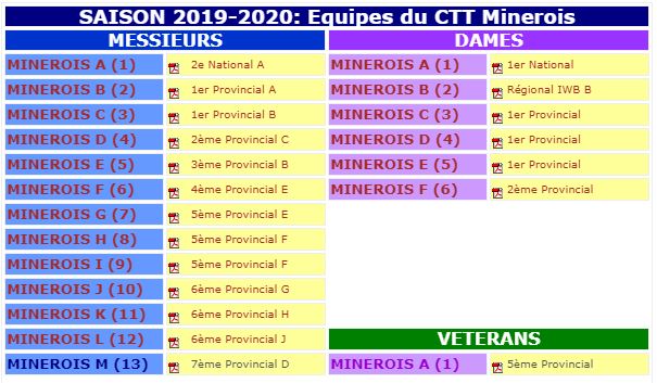 calendrier2019 2020