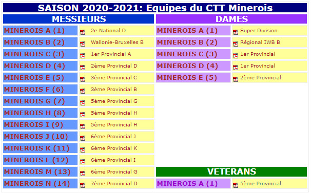 calendriers 2020 2021