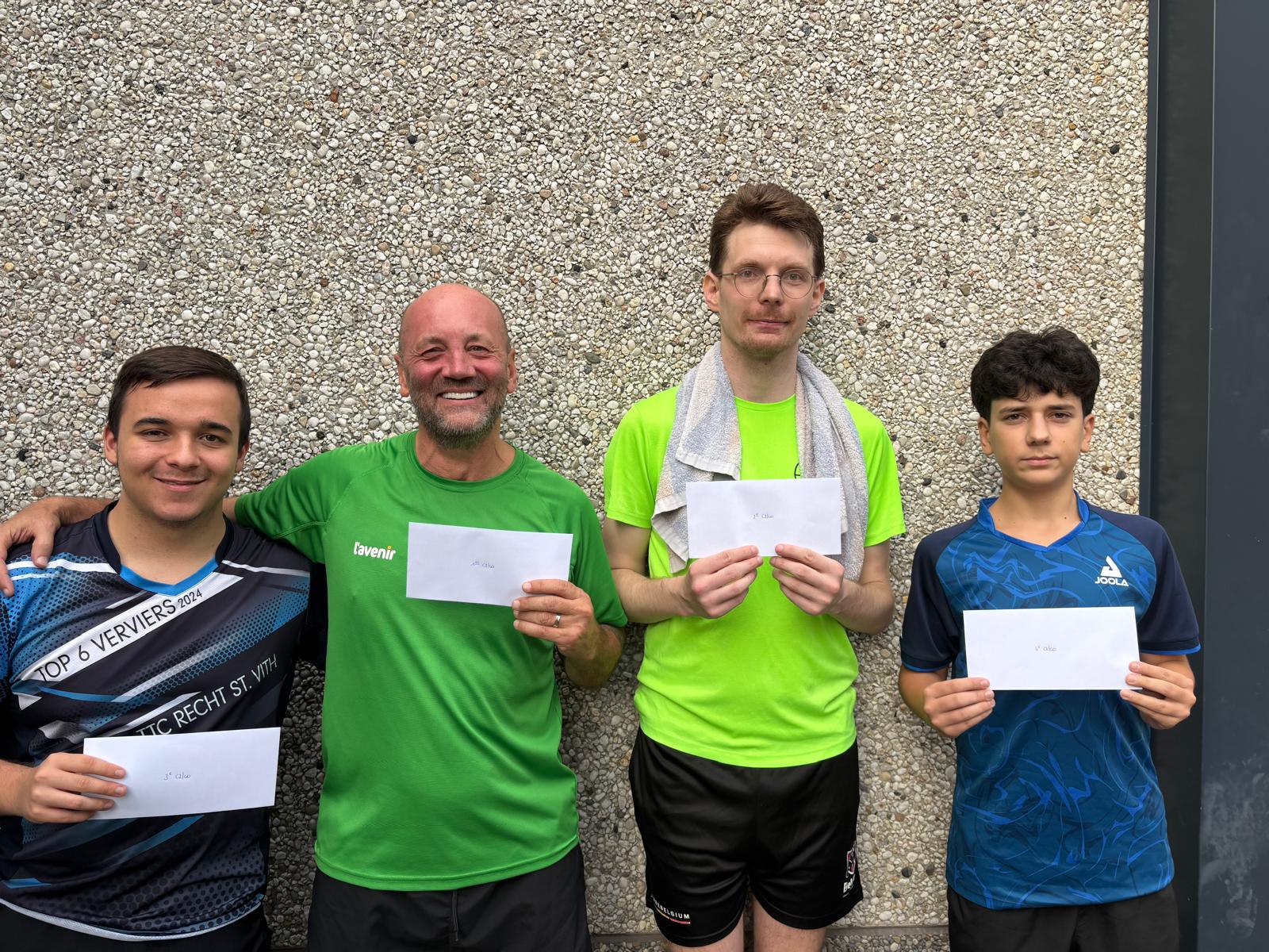 Podium série C2-C0 - Master CTT Minerois 2026