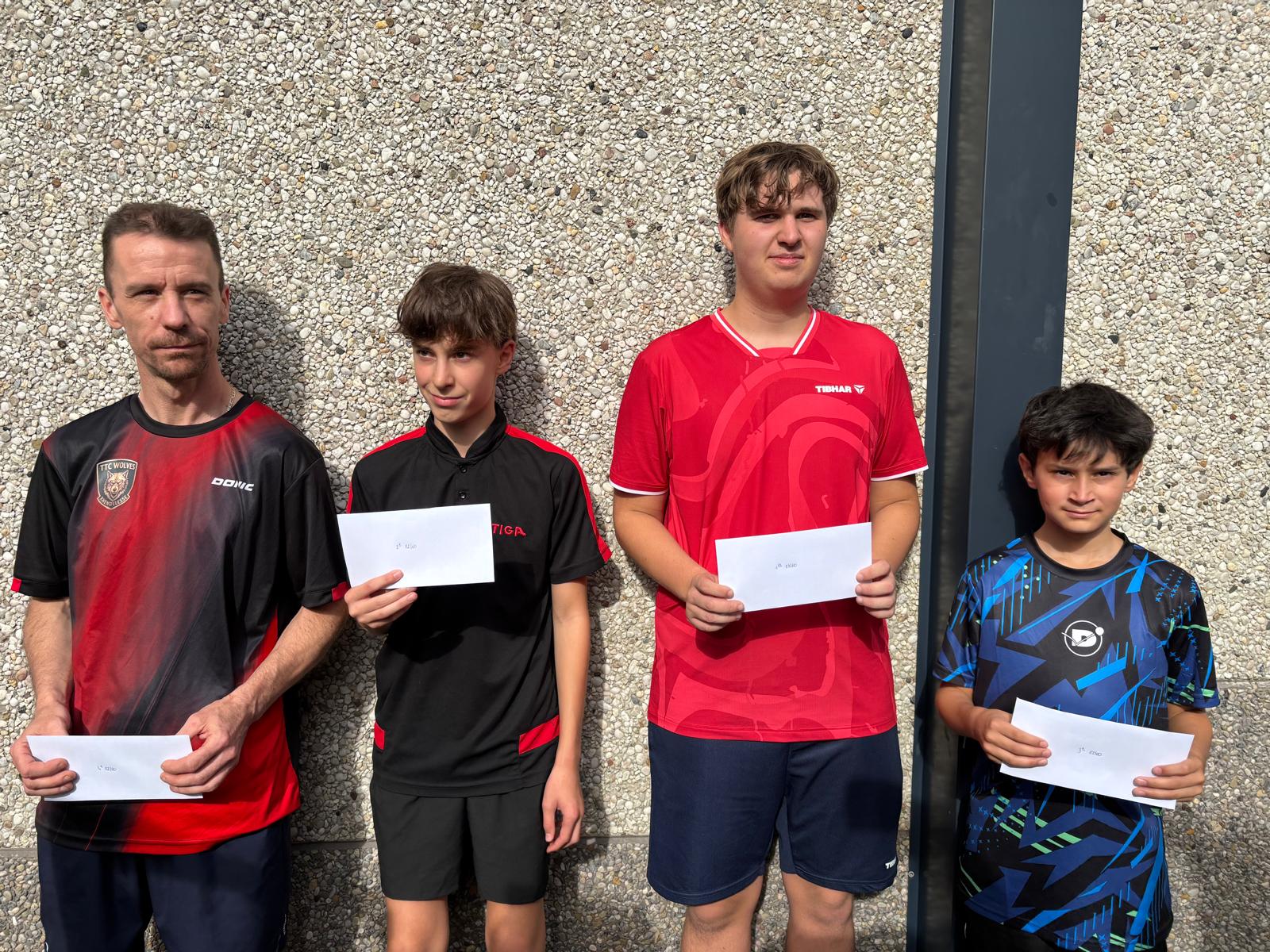 Podium série E2-E0 - Master CTT Minerois 2026